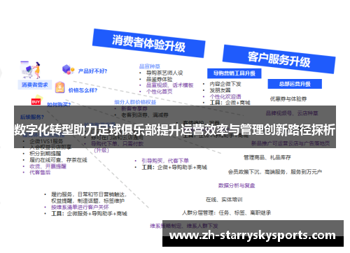 数字化转型助力足球俱乐部提升运营效率与管理创新路径探析