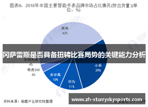 冈萨雷斯是否具备扭转比赛局势的关键能力分析