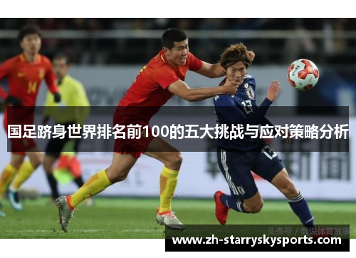 国足跻身世界排名前100的五大挑战与应对策略分析