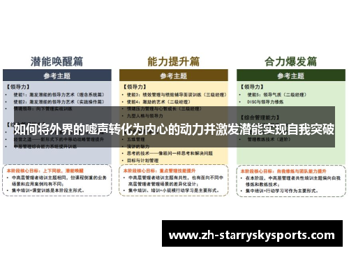 如何将外界的嘘声转化为内心的动力并激发潜能实现自我突破