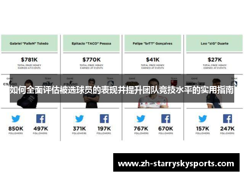 如何全面评估被选球员的表现并提升团队竞技水平的实用指南