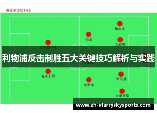 利物浦反击制胜五大关键技巧解析与实践